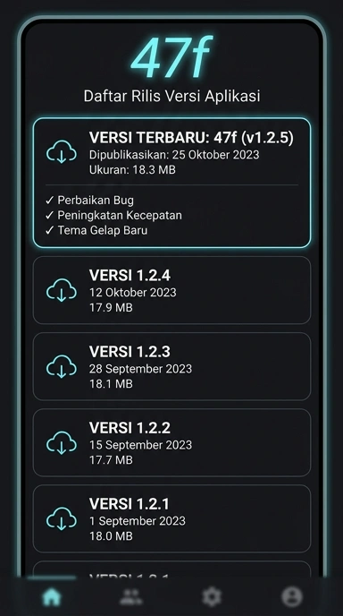 Riwayat Versi 47f untuk Pengguna Android Indonesia
